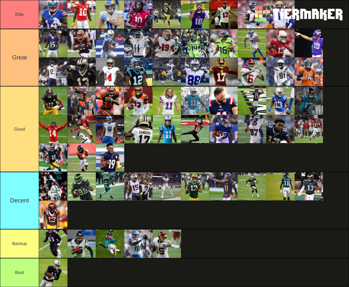 Nfl Wide Receivers 2021-2022 With Rookies Tier List (Community Rankings ...