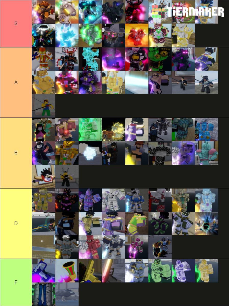 YBA shinys (0.9 updated) Tier List (Community Rankings) - TierMaker