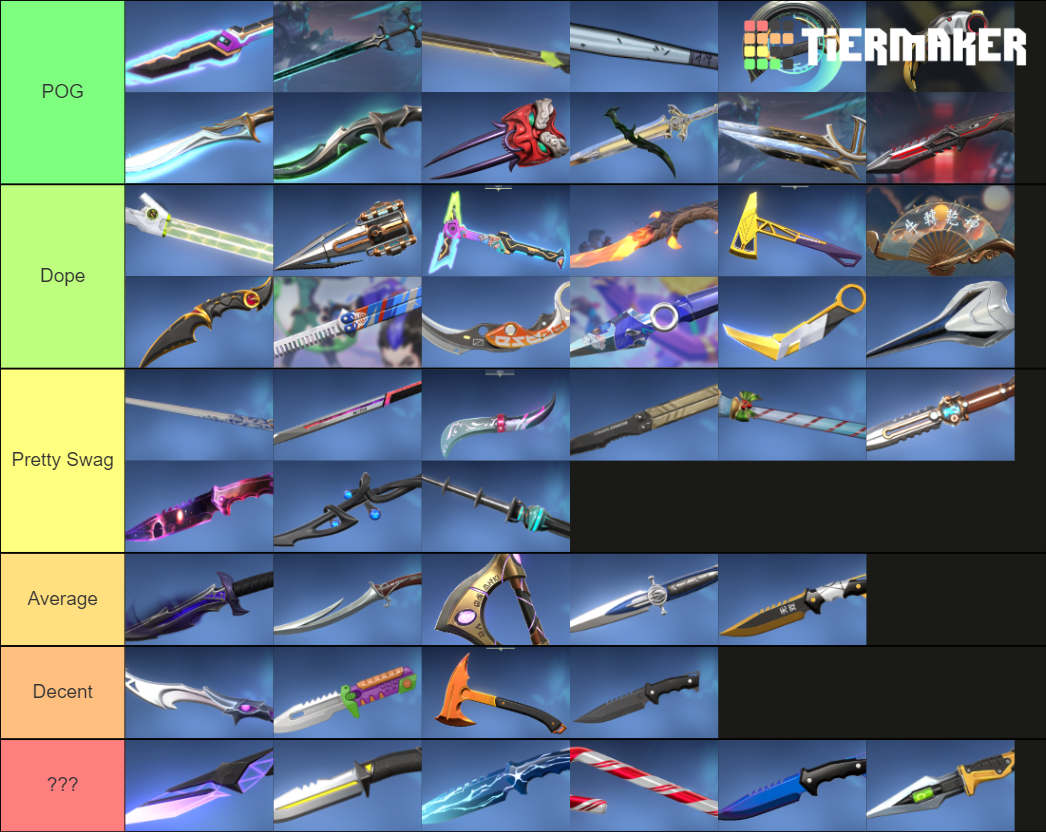 valorant-knife-tier-list-community-rankings-tiermaker