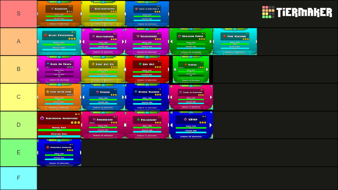 Geometry Dash (GD) Levels Tier List (Community Rankings) - TierMaker