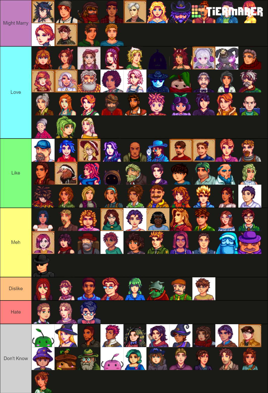 Stardew Valley and Beyond NPC Rankings Tier List (Community Rankings ...