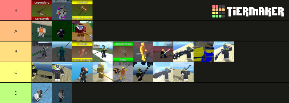 Swords In King Legacy Tier List Community Rankings TierMaker