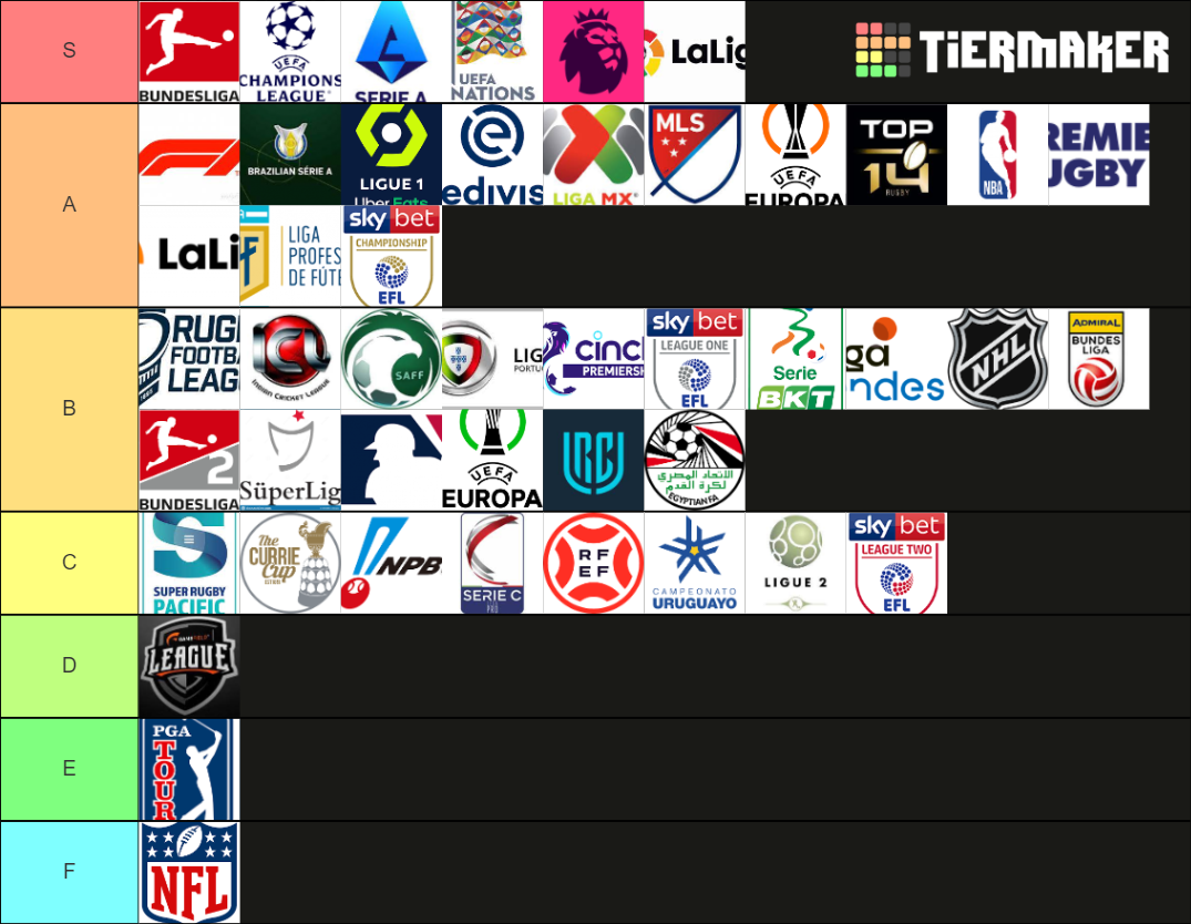 logos Tier List (Community Rankings) - TierMaker