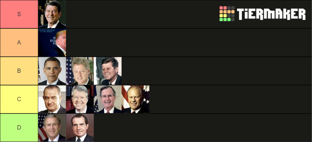 American president Tier List (Community Rankings) - TierMaker