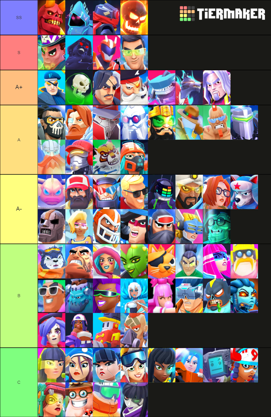 Frag Pro Shooter 2020 Tier List (Community Rankings) - TierMaker