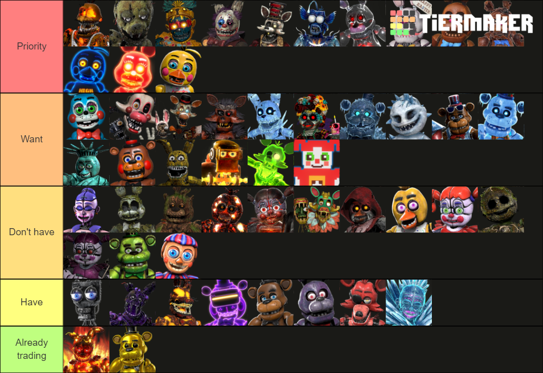 Fnaf Ar Animatronics Tier List Community Rankings Tiermaker Hot Sex