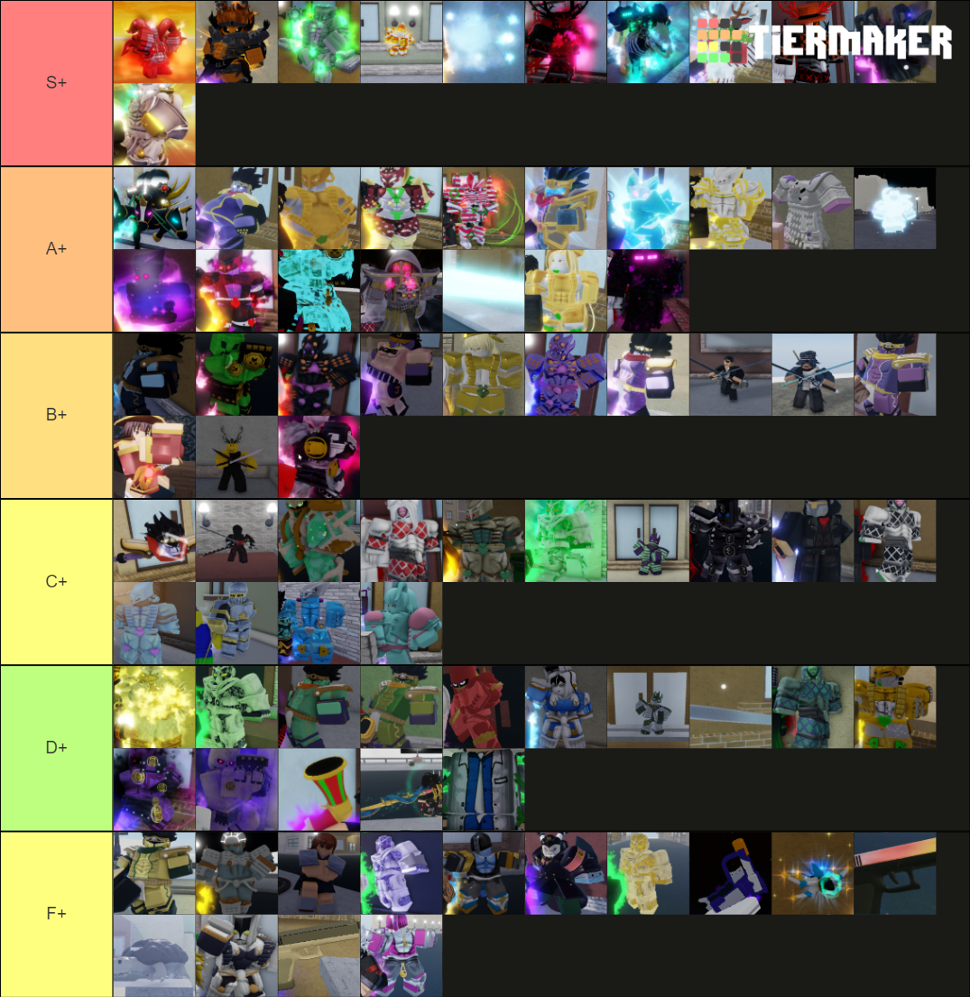 YBA STAND SKINS (CHRISTMAS UPDATE 2021) Tier List (Community Rankings ...