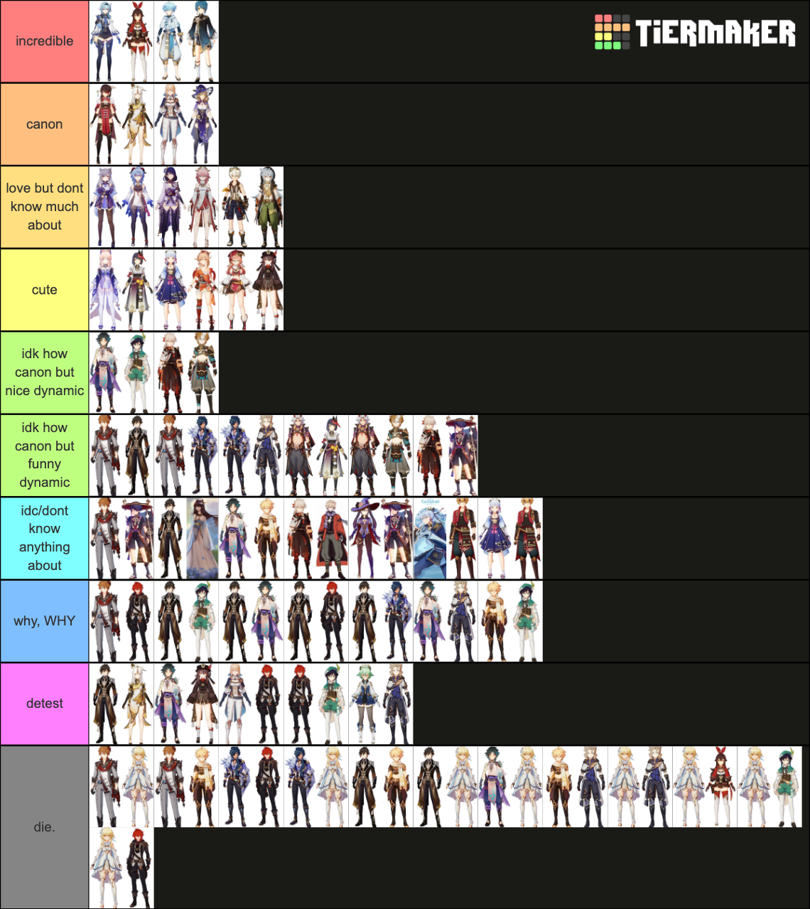 50 most written about genshin ships on ao3 Tier List