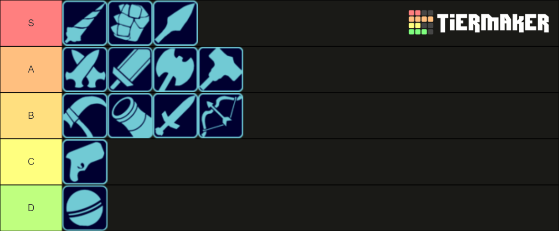 Brawlhalla Weapons 4.08+ Tier List (Community Rankings) - TierMaker