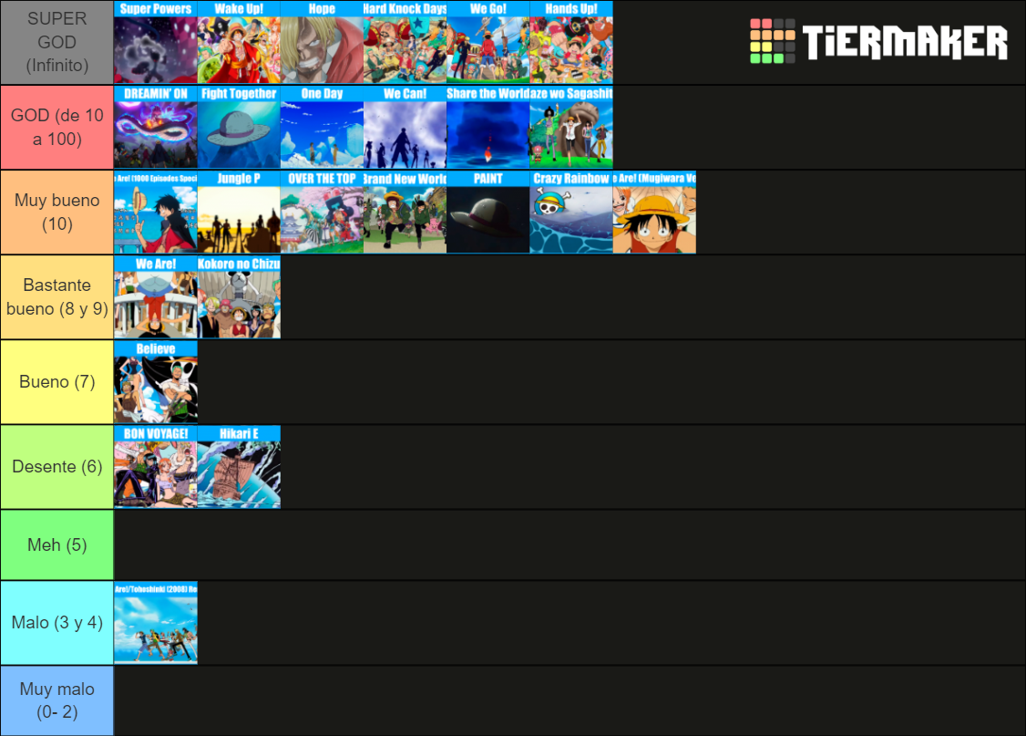 One Piece Openings (125) Tier List Rankings) TierMaker