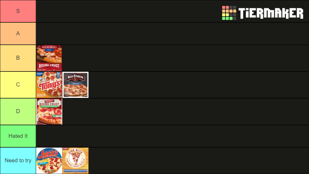 Frozen Pizza Tier List Rankings) TierMaker