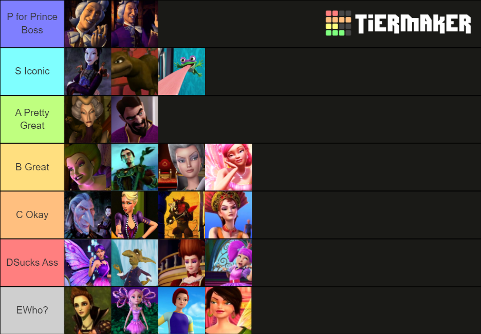Barbie Villains Tier List Rankings) TierMaker