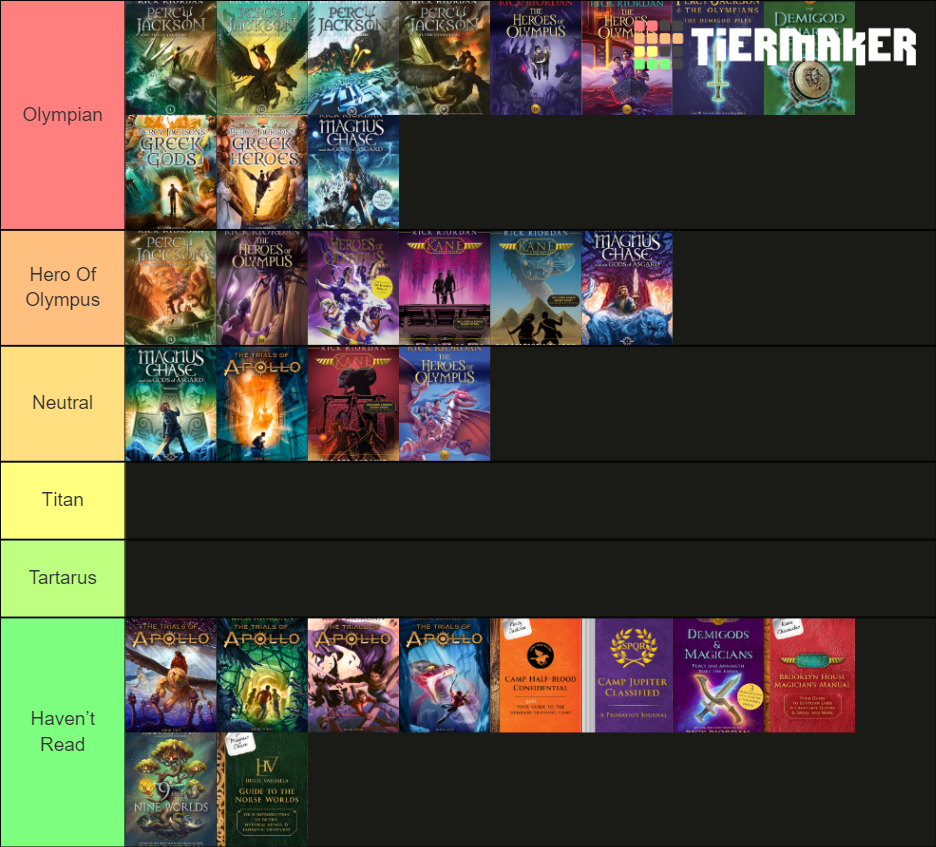 Ultimate Riordanverse Book Tier List Community Rankings Tiermaker