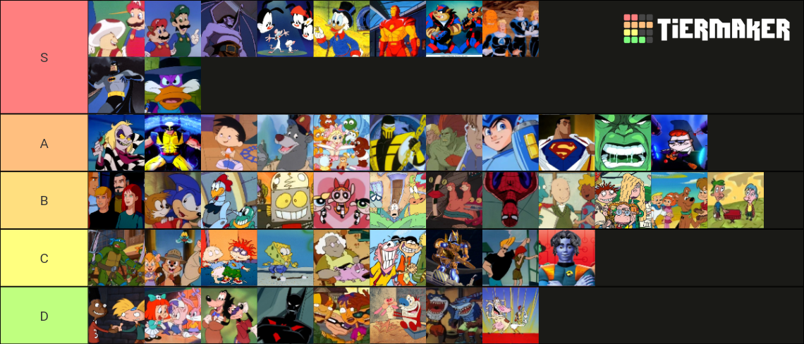 90s Cartoons Tier List (Community Rankings) - TierMaker