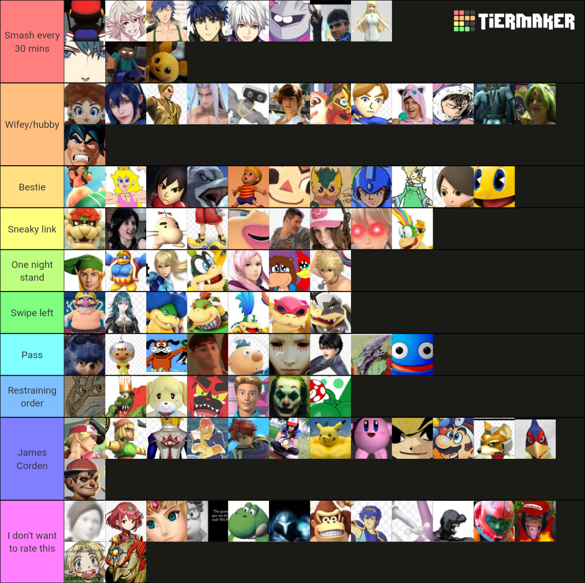 Smash or pass Tier List (Community Rankings) - TierMaker