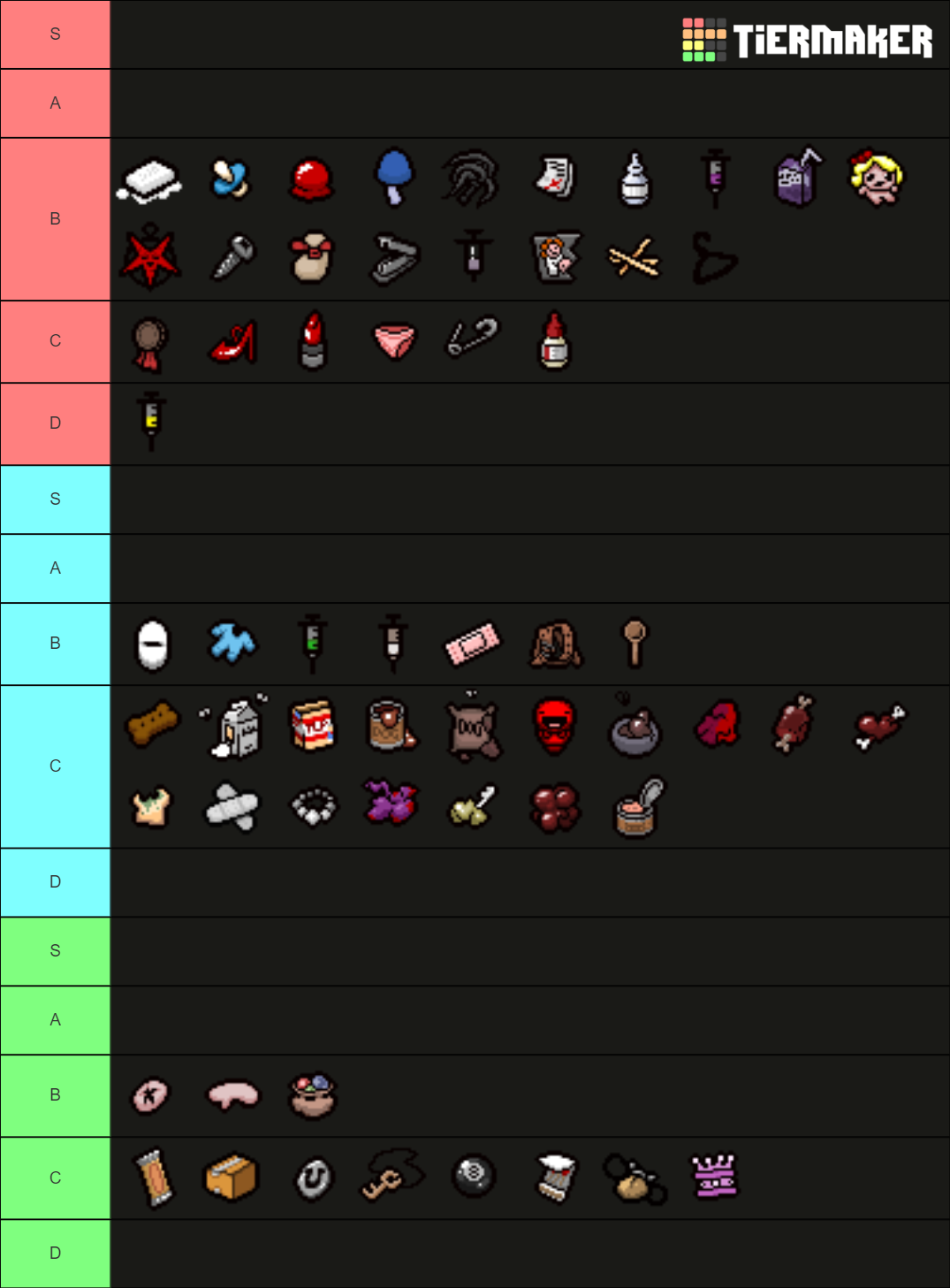 The Binding Of Isaac Repentance Boss Item Tier List Community Rankings 8171