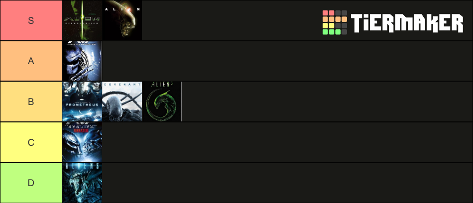 Alien Movies Tier List (Community Rankings) - TierMaker