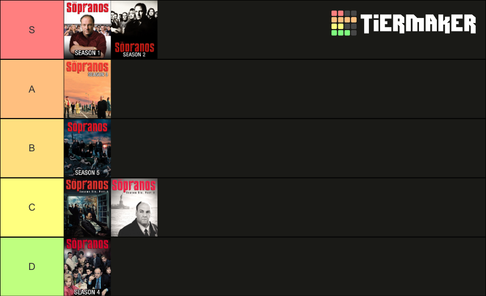 All Sopranos Seasons 1-6B Tier List (Community Rankings) - TierMaker