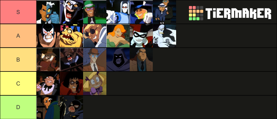 Batman The Animated Series Villains Tier List (Community Rankings ...