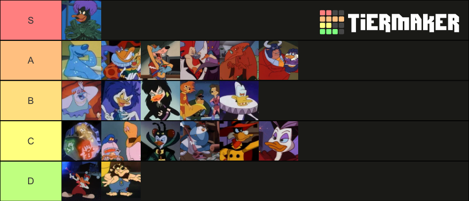 Darkwing Duck Villains Tier List (Community Rankings) - TierMaker