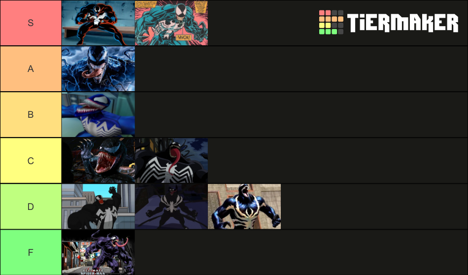 Incarnations of Venom Tier List (Community Rankings) - TierMaker