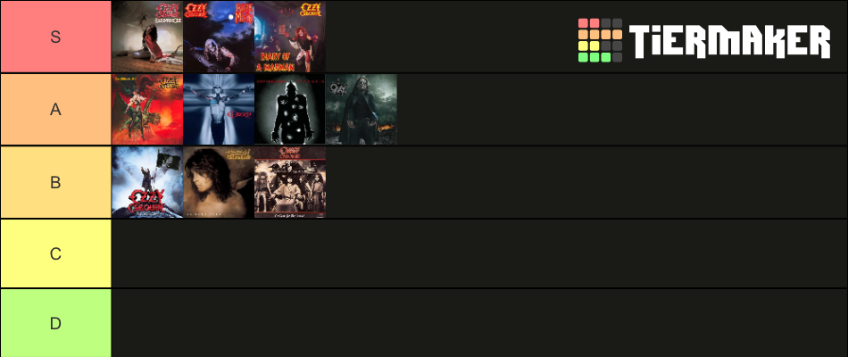 ozzy osbourne album tier list