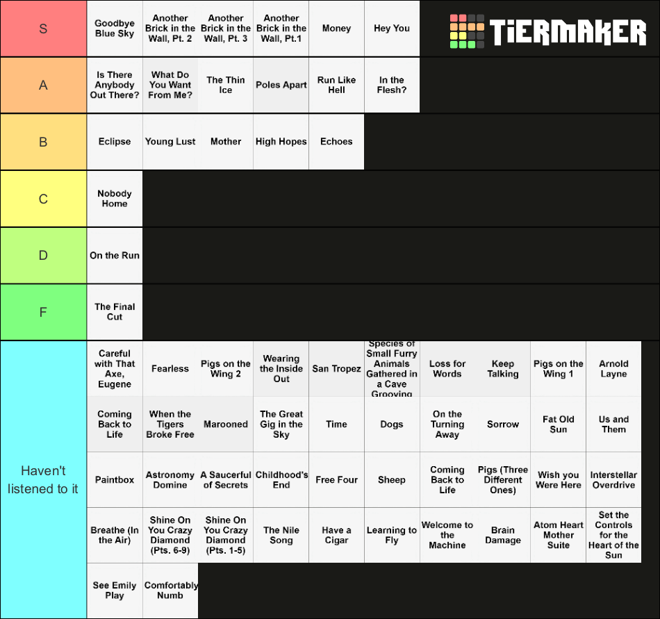 Pink Floyd Songs Tier List (Community Rankings) - TierMaker