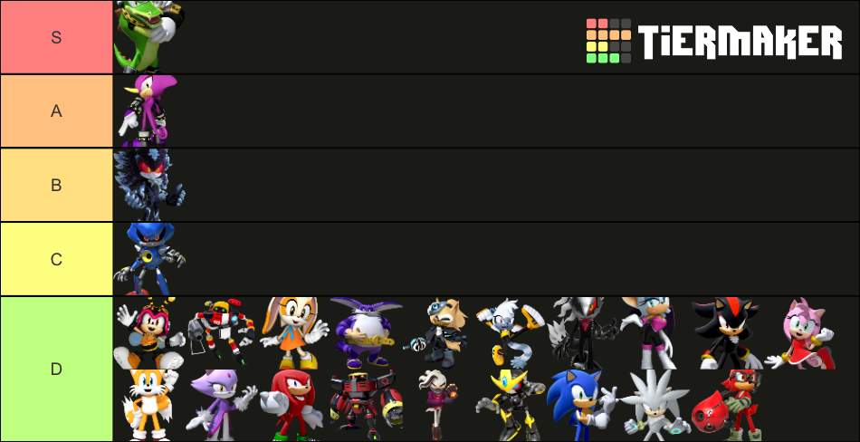 Sonic character power tierlist Tier List (Community Rankings) - TierMaker
