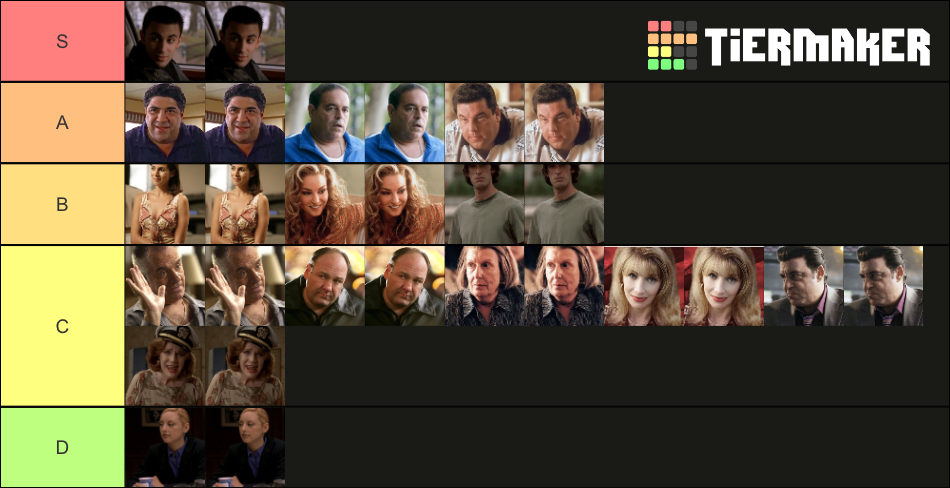 The Sopranos Characters Tier List (Community Rankings) - TierMaker