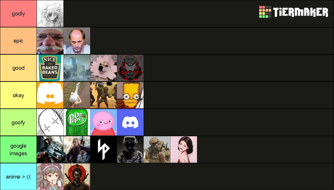 Randomizer profile picture Tier List Rankings) TierMaker