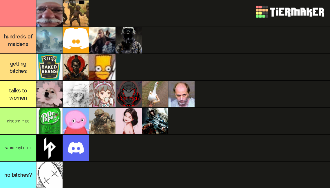 Randomizer profile picture Tier List Rankings) TierMaker