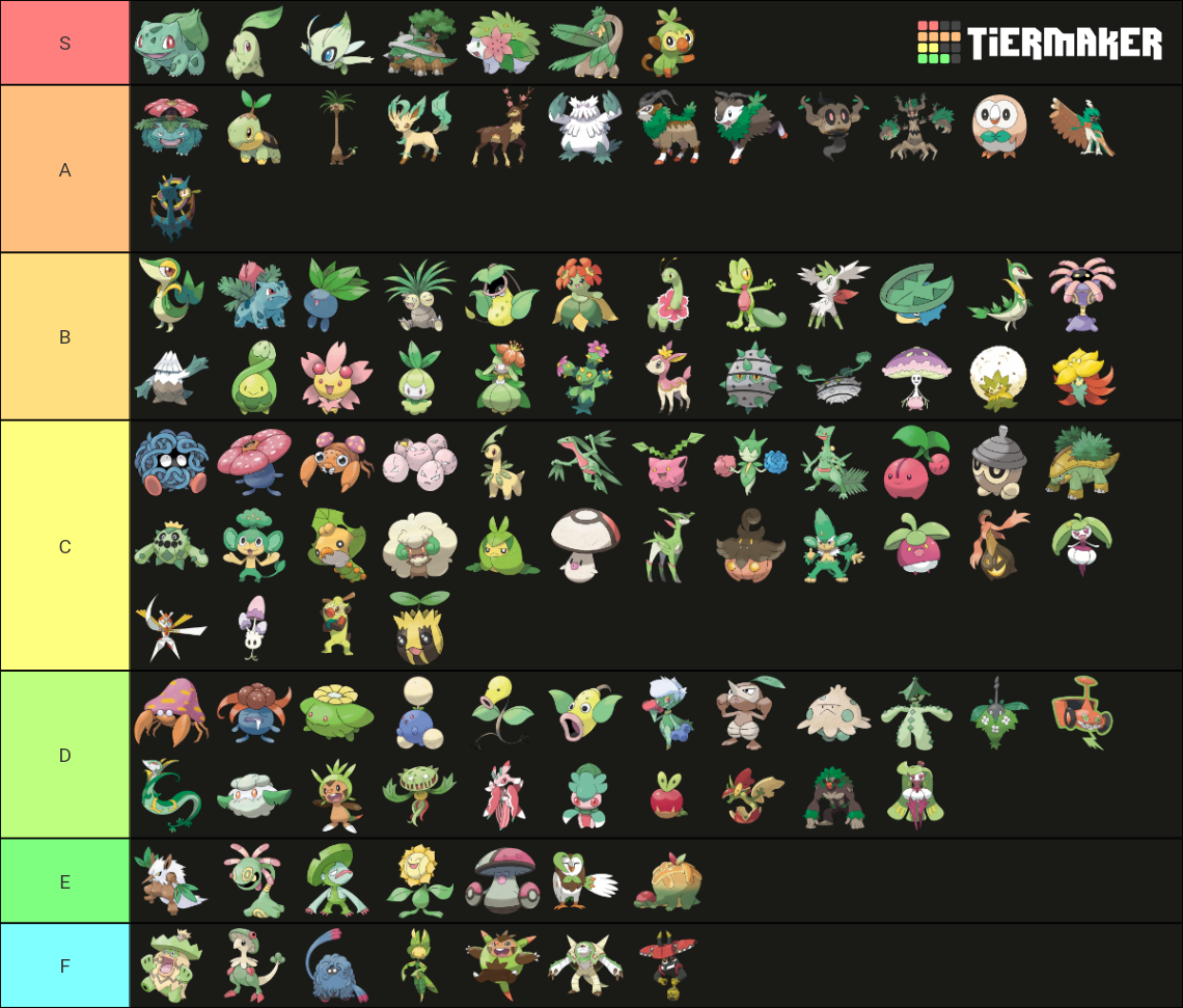 Grass Type Pokémon Tier List (Community Rankings) - TierMaker