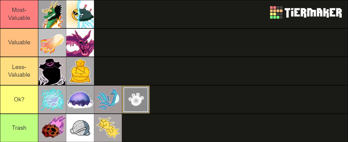 Blox Fruit trade Tier List (Community Rankings) - TierMaker