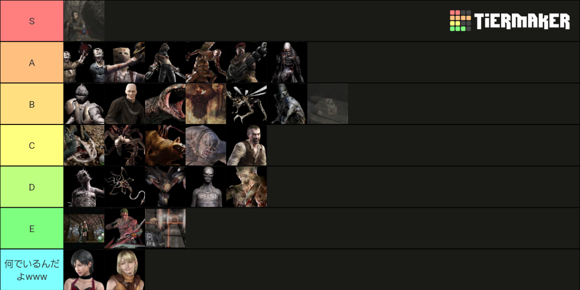 Resident Evil 4 Enemies and Bosses Tier List (Community Rankings ...