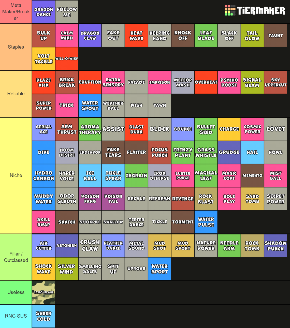 pokemon-gen-3-moves-tier-list-community-rankings-tiermaker