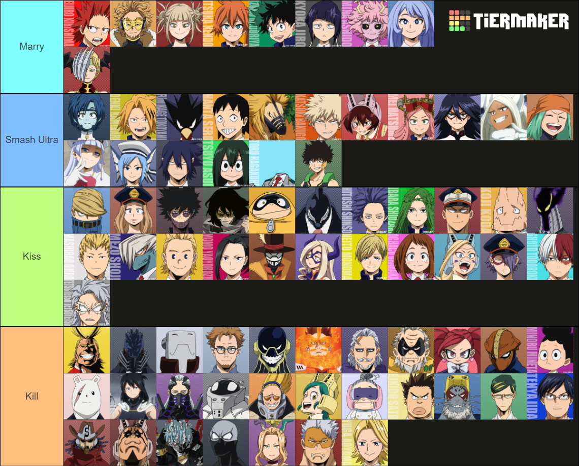 MHA: Kiss, Marry, Kill Tier List (Community Rankings) - TierMaker