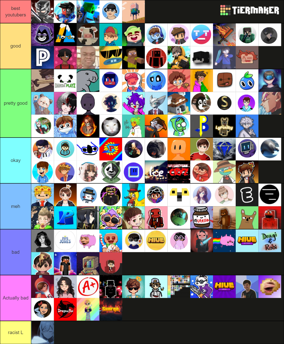 The Ultimate Hive YouTubers Tier List (Community Rankings) - TierMaker