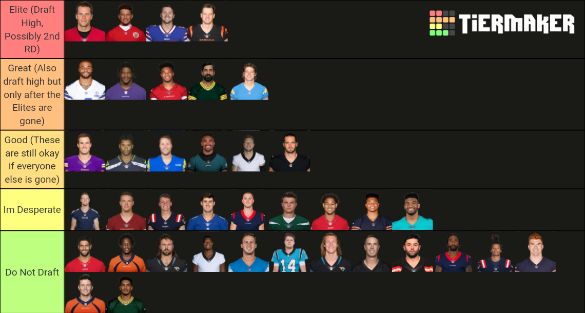 NFL Fantasy QBs Tier List Rankings) TierMaker