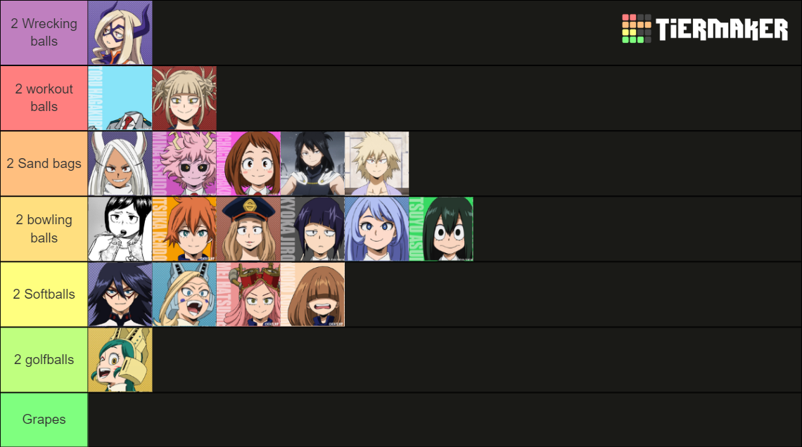 MHA - Female Character Writing Tier List (Community Rankings) - TierMaker