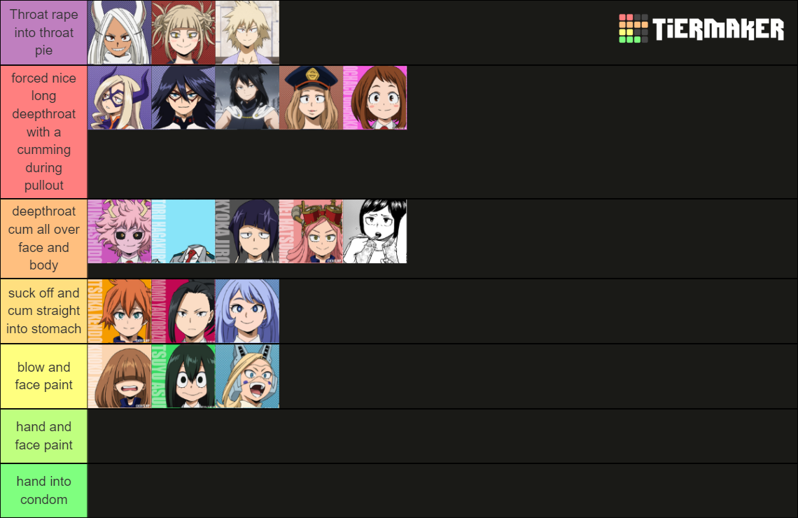 Mha - Female Character Writing Tier List (community Rankings) - Tiermaker