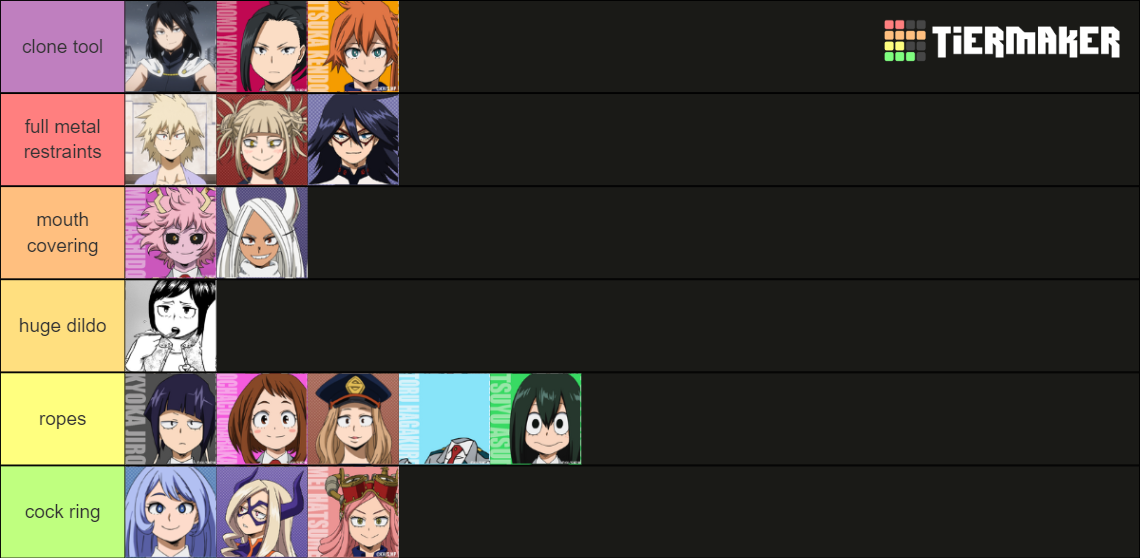 MHA - Female Character Writing Tier List (Community Rankings) - TierMaker