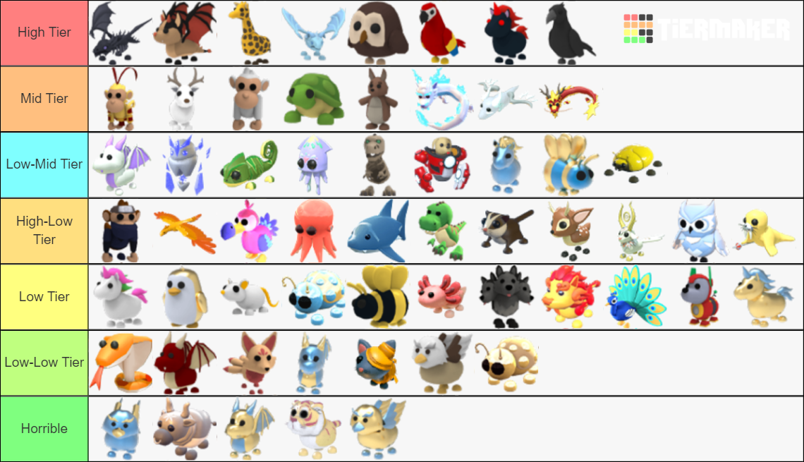 Adopt Me! Legendaries Tier List Rankings) TierMaker