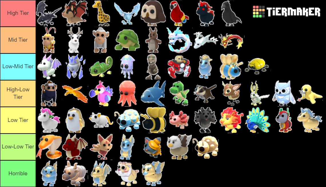 Adopt Me! Legendaries Tier List (Community Rankings) - TierMaker