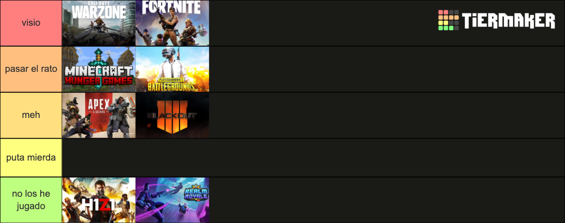 Battle Royale Games // UPDATED 2020 Tier List (Community Rankings