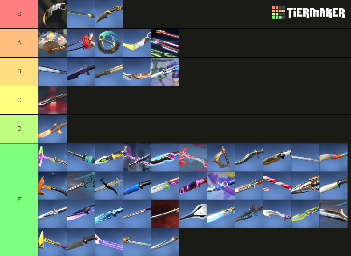 Valorant Knife Skin (april 2022) Tier List Rankings) TierMaker