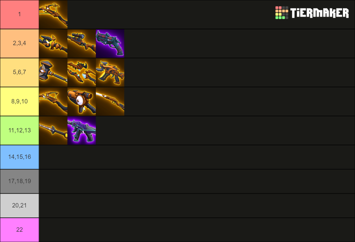 Recent Realm Royale Tier Lists - TierMaker