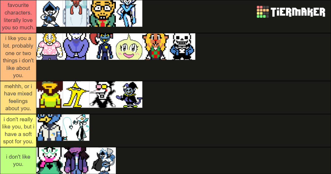 deltarune main character rankings Tier List (Community Rankings ...