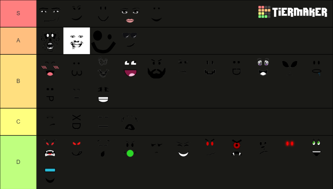 Roblox faces Tier List (Community Rankings) - TierMaker