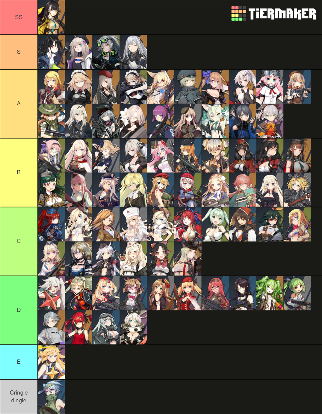 Girls Frontline Tier List Update 03 2024 vrogue.co