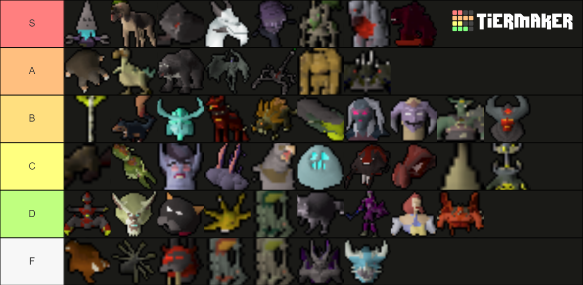 OSRS Pets Tier List Rankings) TierMaker